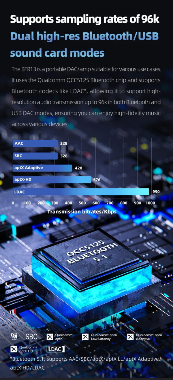 FiiO BTR13 - Image 6