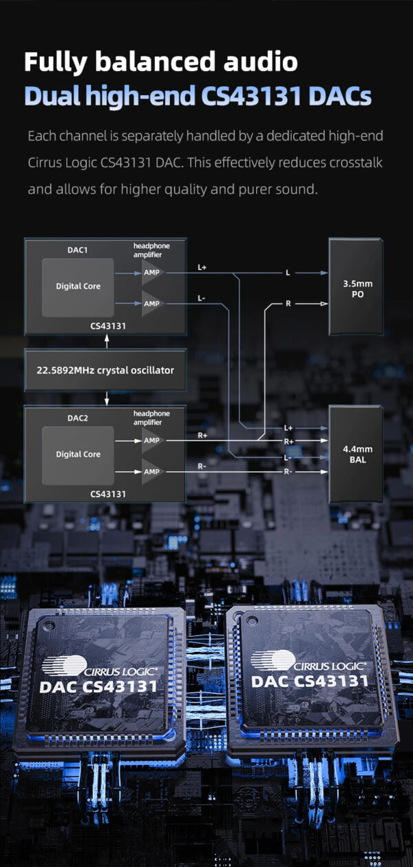 FiiO BTR13 - Image 5
