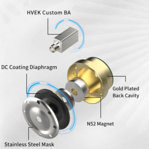 BGVP Scale Pro - Image 6